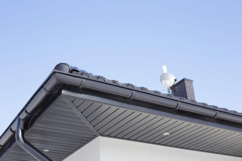 Commercial Gutter Replacement